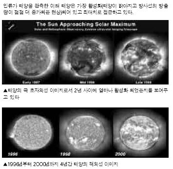 크게 보시려면 클릭~