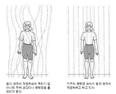 크게 보시려면 클릭~