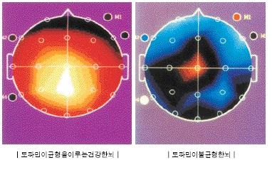 크게 보시려면 클릭~